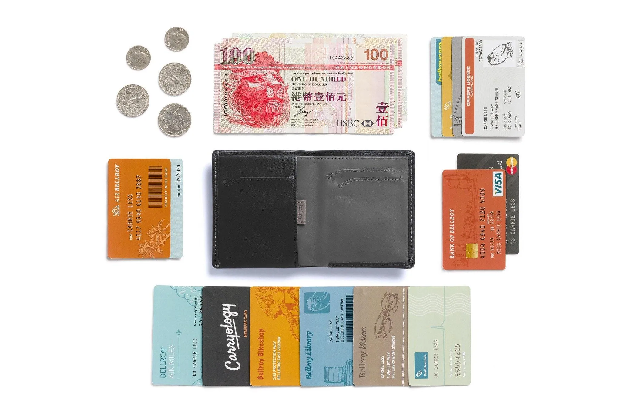 Bellroy Note Sleeve - RFID Edition