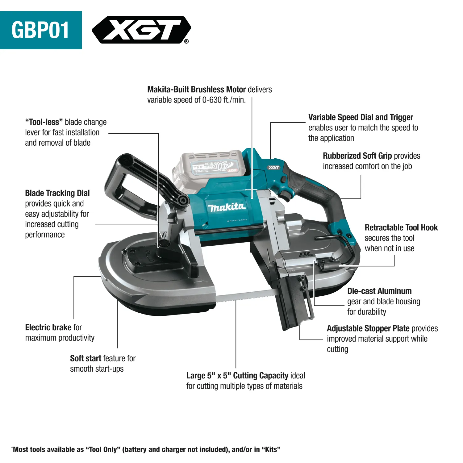 Makita 40V Max XGT Brushless Cordless Deep Cut Portable Band Saw Combo Kit (4.0Ah)