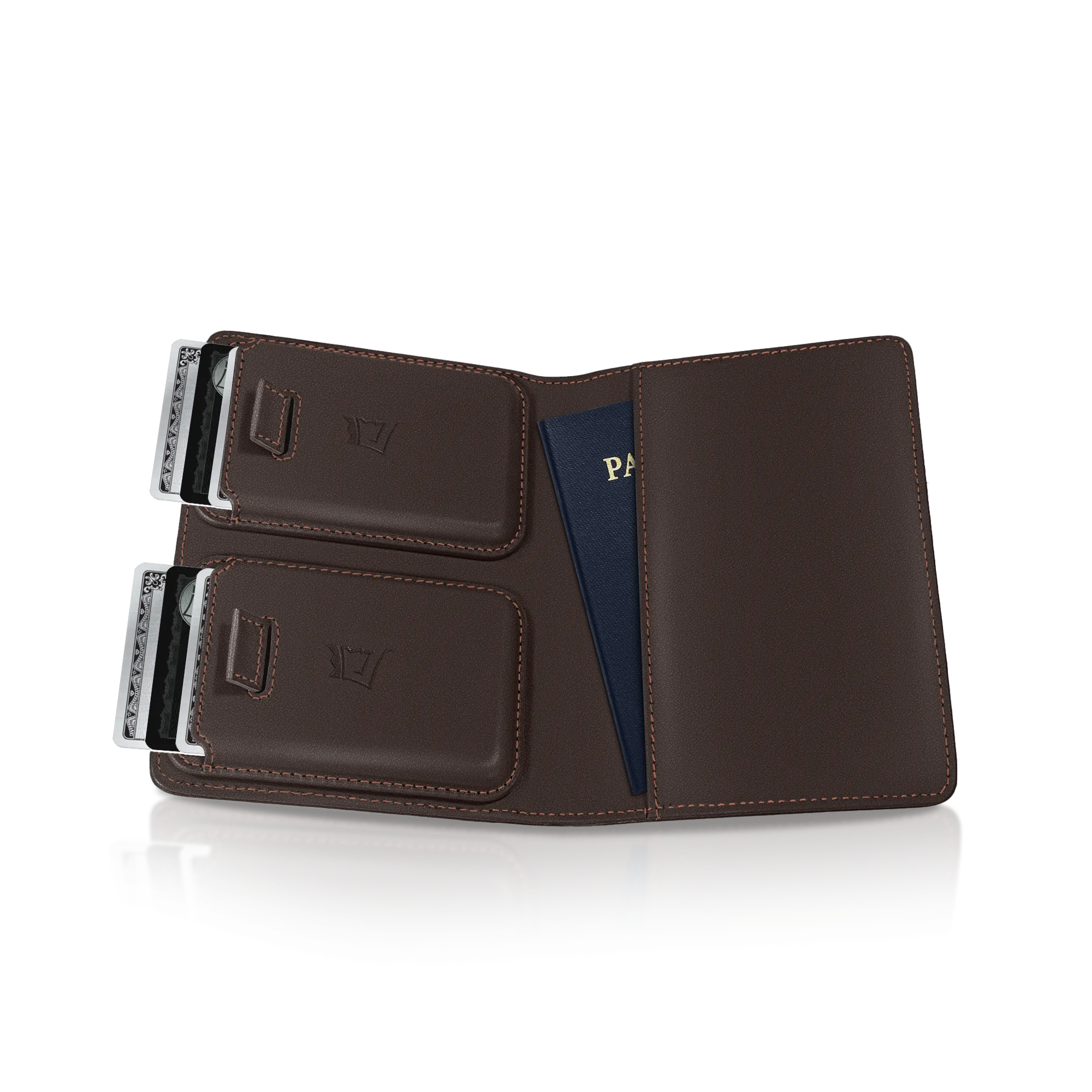 Passport Wallet