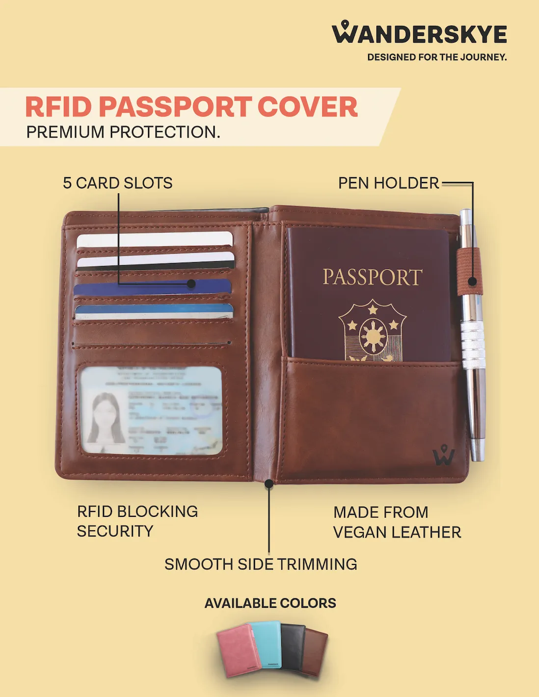 Wanderskye RFID Passport Cover